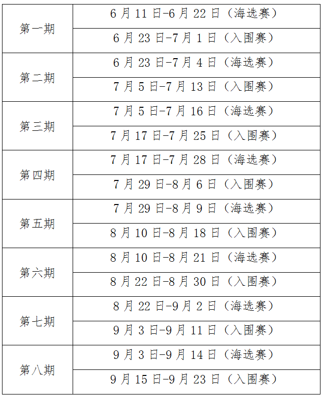 圖片點(diǎn)擊可在新窗口打開查看